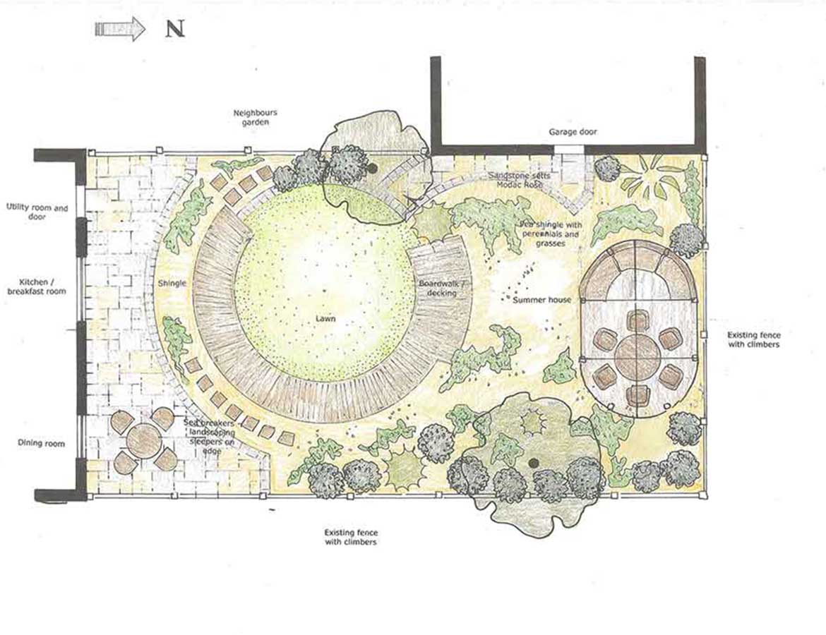 Brand new garden design in Hunstanton